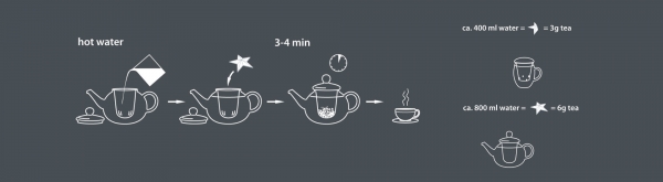 Herz-Teeschmuckstück 1 Stück (ca. 6g.) Creano